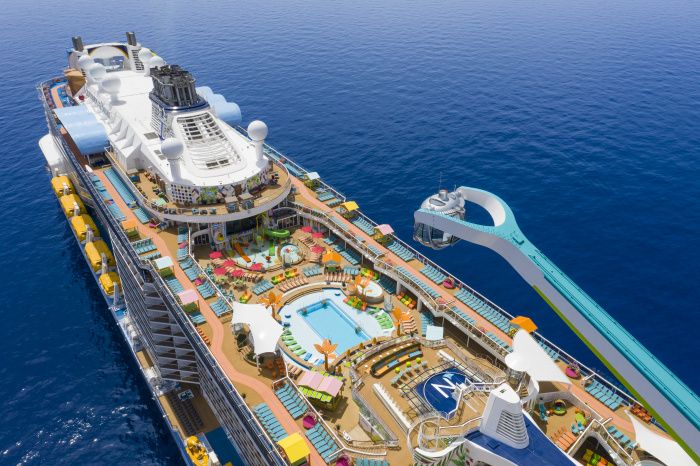 Coisas para se fazer em cruzeiros, Odyssey of the Seas