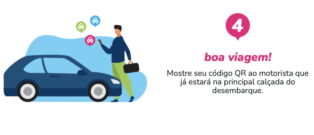 Como viajar de graça com aplicativos de transporte particular e táxi?